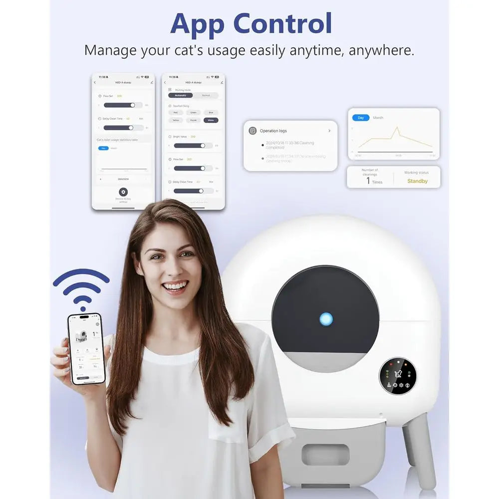 Smart Cat Litter Box