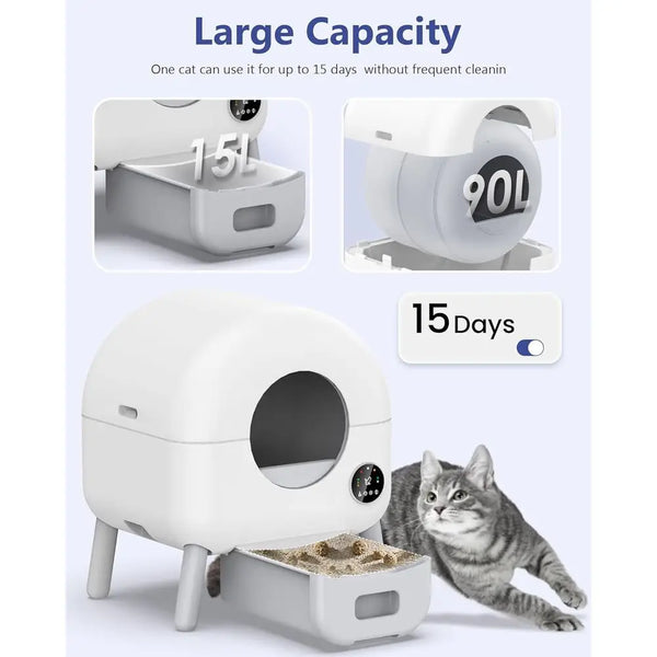 Smart Cat Litter Box