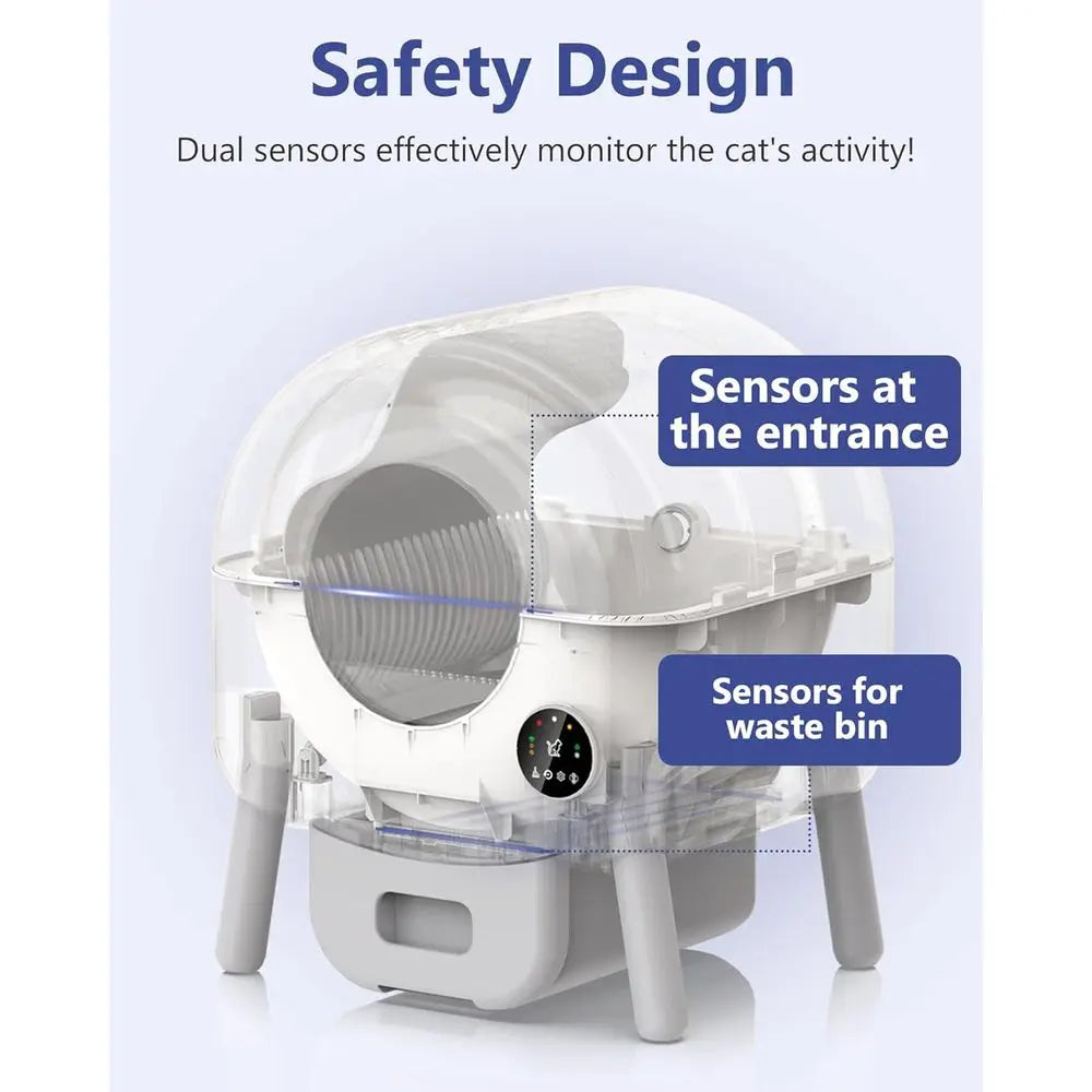Smart Cat Litter Box